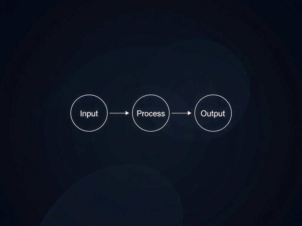 Abstract data flow diagram